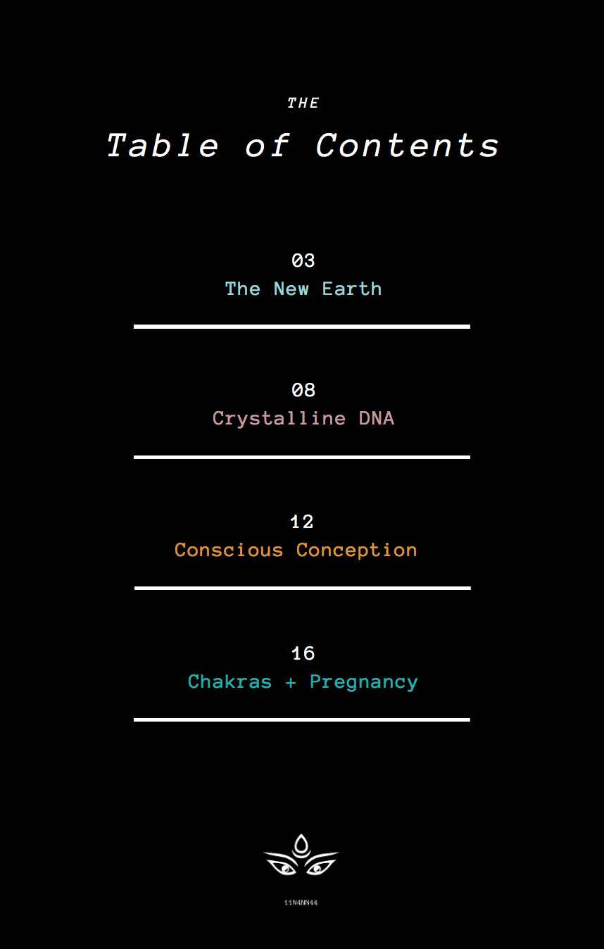 Screen Shot 2020-05-07 at 7.45.37 AM